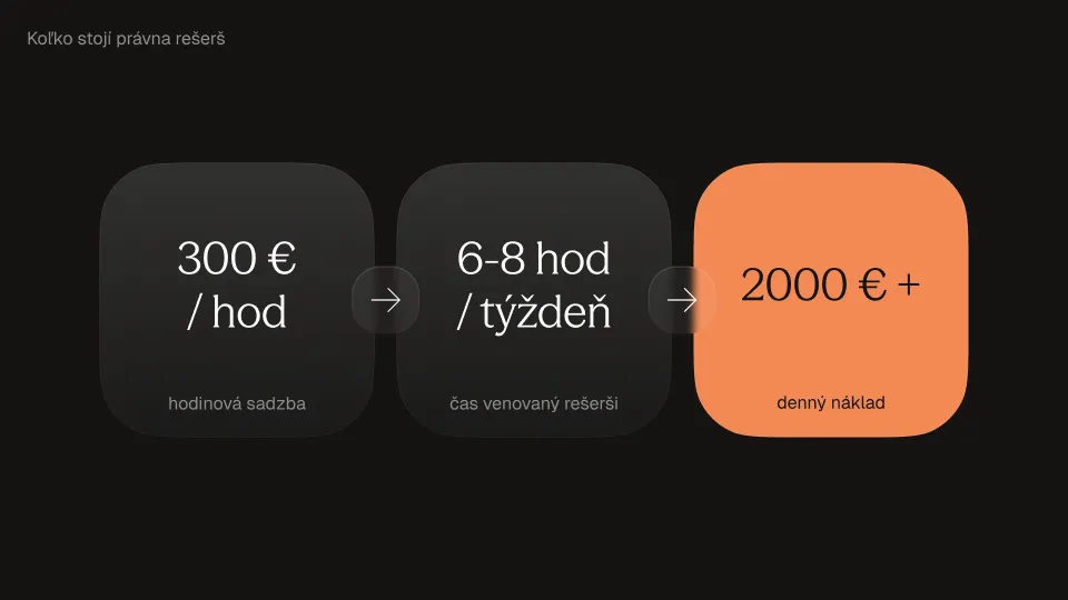 Koľko stojí právna rešerš.png